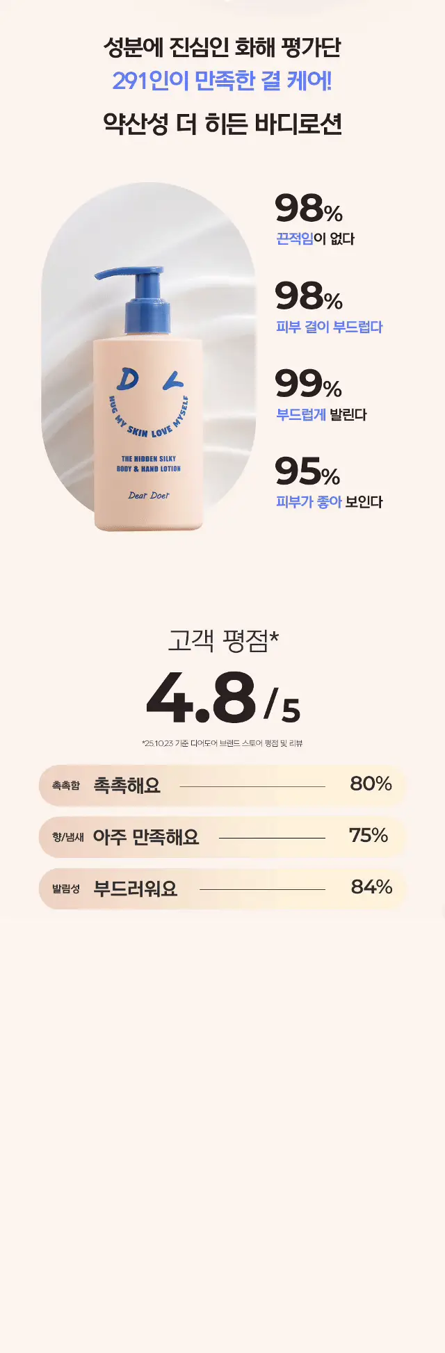 [향좋은/끈적임없는] 디어도어 저자극 바디로션 300ml 2종 중 택1 상세페이지 5